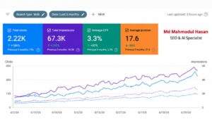 Google Featured Snippet SEO helps businesses boost rankings, increase organic traffic, and win Position Zero with AI search strategies.